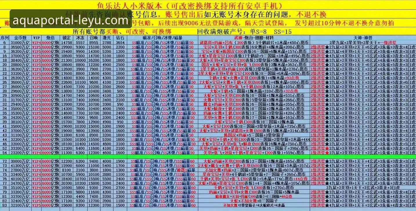 乐鱼体育平台下载使用指南背后的数据与真相